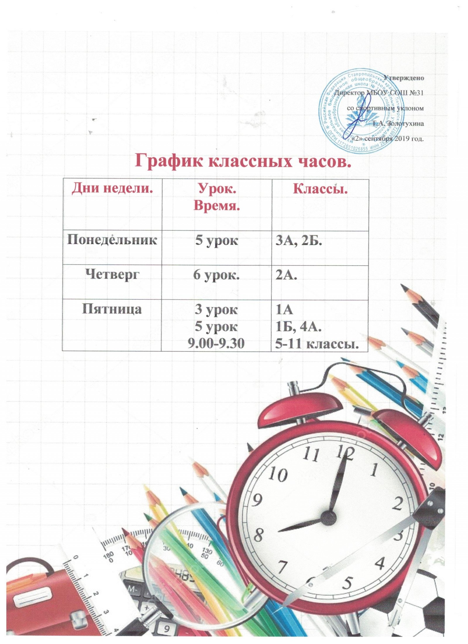 Родительские собрания - МБОУ СОШ №31 со спортивным уклоном г.Пятигорска